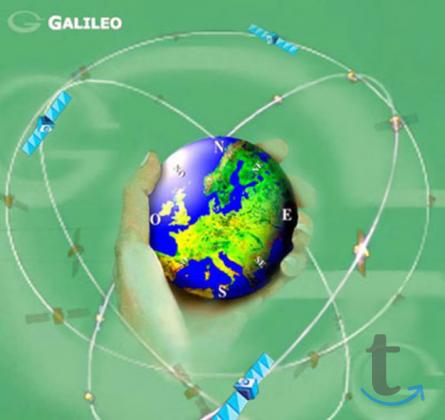 Модуль навигации Galileo. Лучшая цена. Качество. в Челябинске