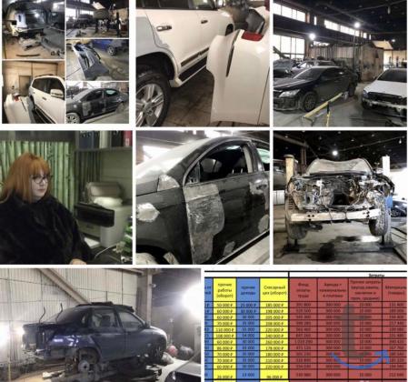Объявление: Бизнес 3,8 млн.руб в год чистой прибыли в Москве