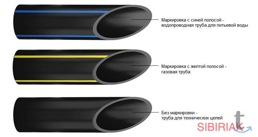 Переработка полиэтиленовой трубы ПНД в Новосибирске