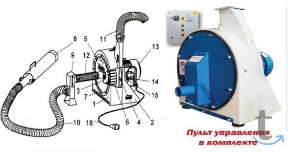 Объявление: Дробилка Молотковая пневматическая в Балашихе
