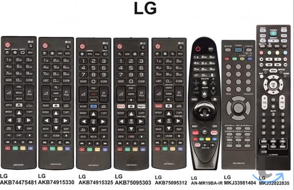 Объявление: Пульты для телевизора LG в Красногвардейском