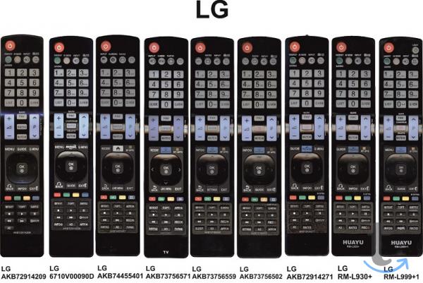 Объявление: Пульты для телевизора LG в Красногвардейском